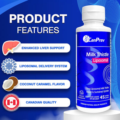 CanPrev Milk Thistle Liposomal 225ml