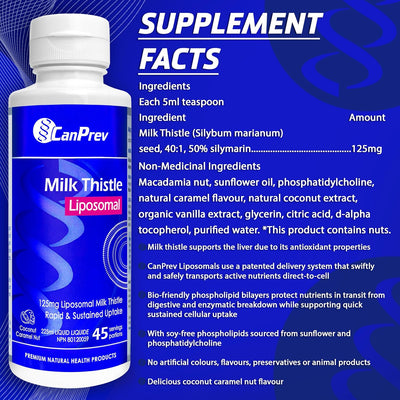 CanPrev Milk Thistle Liposomal 225ml